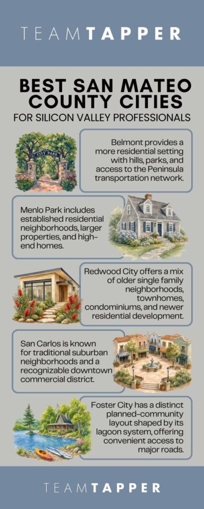 Best San Mateo County Cities for Silicon Valley Professionals